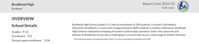 Brodhead High School