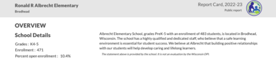 AES School Report Card